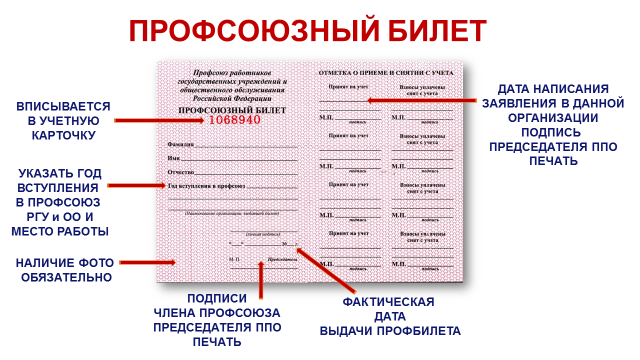 Учетная карточка профсоюза образец рб